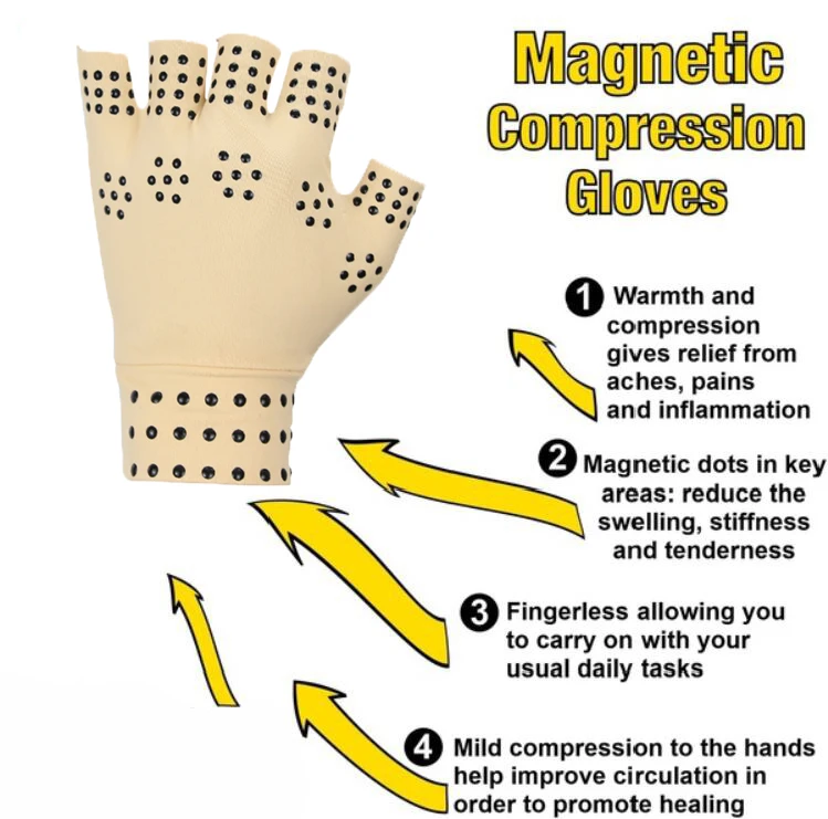magnetinis gydymas sąnarių skausmas alkūnės sąnarių rankų ir gydymo