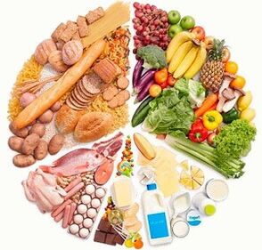 maistas sąnarių kokie produktai yra naudingi artrozės